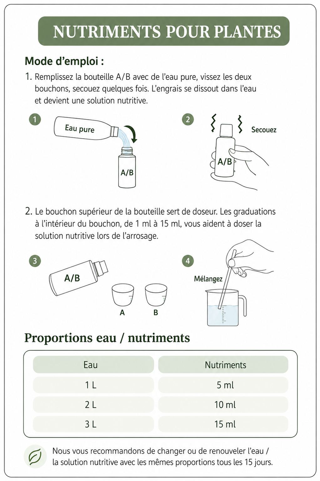 Mode d'emploi des nutriments Growly A/B avec proportions eau et nutriments